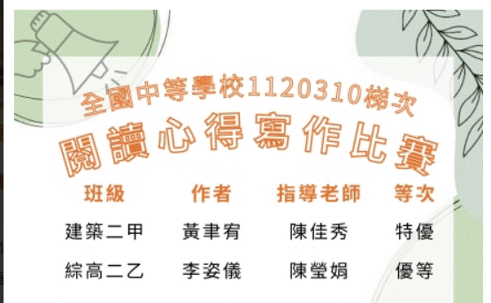 全國中等學校閱讀心得比賽