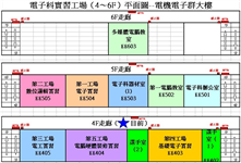 -------------以下是電子科實習大樓四樓教室-------------