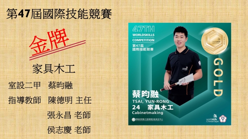 47國際技能競賽2