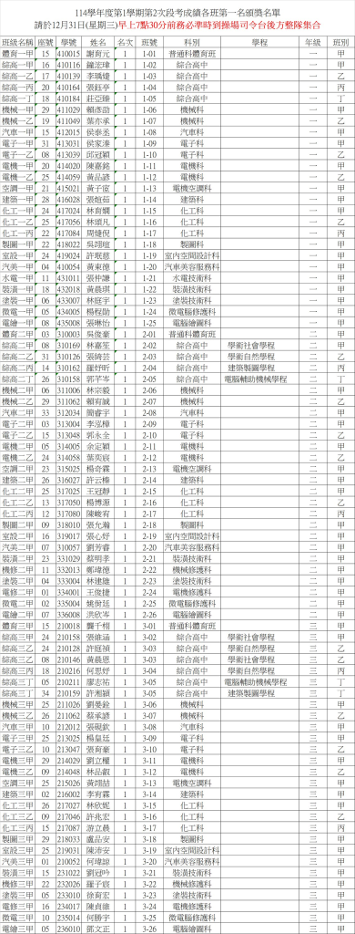 這張圖片的 alt 屬性值為空，它的檔案名稱為 image-13-390x1024.png