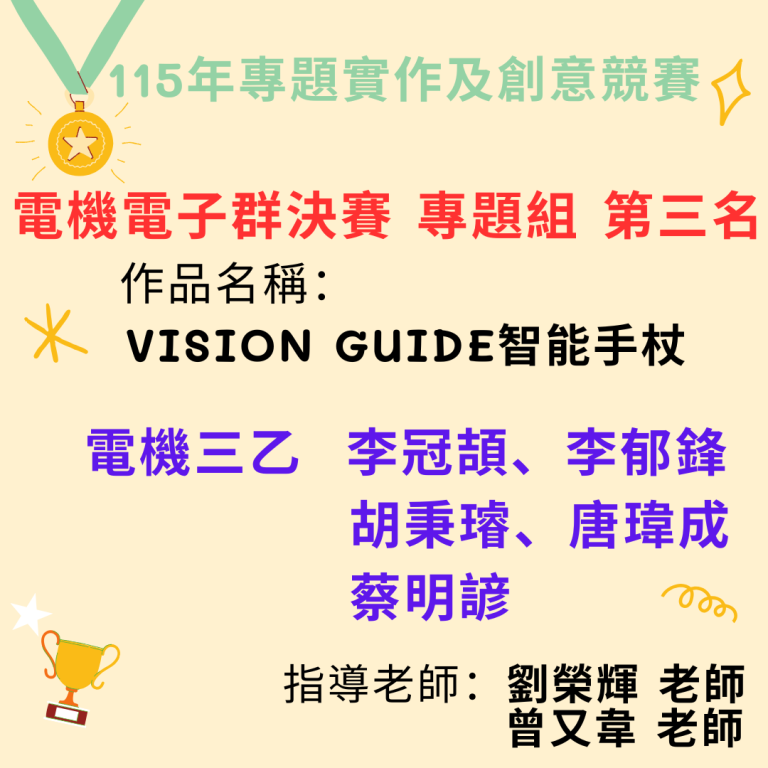 榮譽實習處115年專題實作及創意競賽決賽,本校榮獲電機與電子群專題組第三名、創意組佳作 – 國立嘉義高級工業職業學校