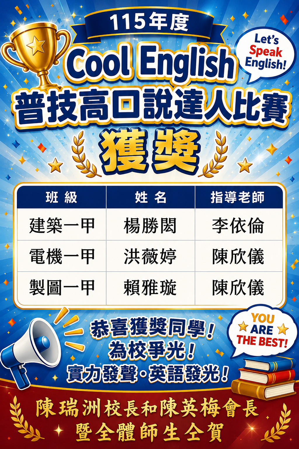 115年度Cool English 普技高口說達人比賽