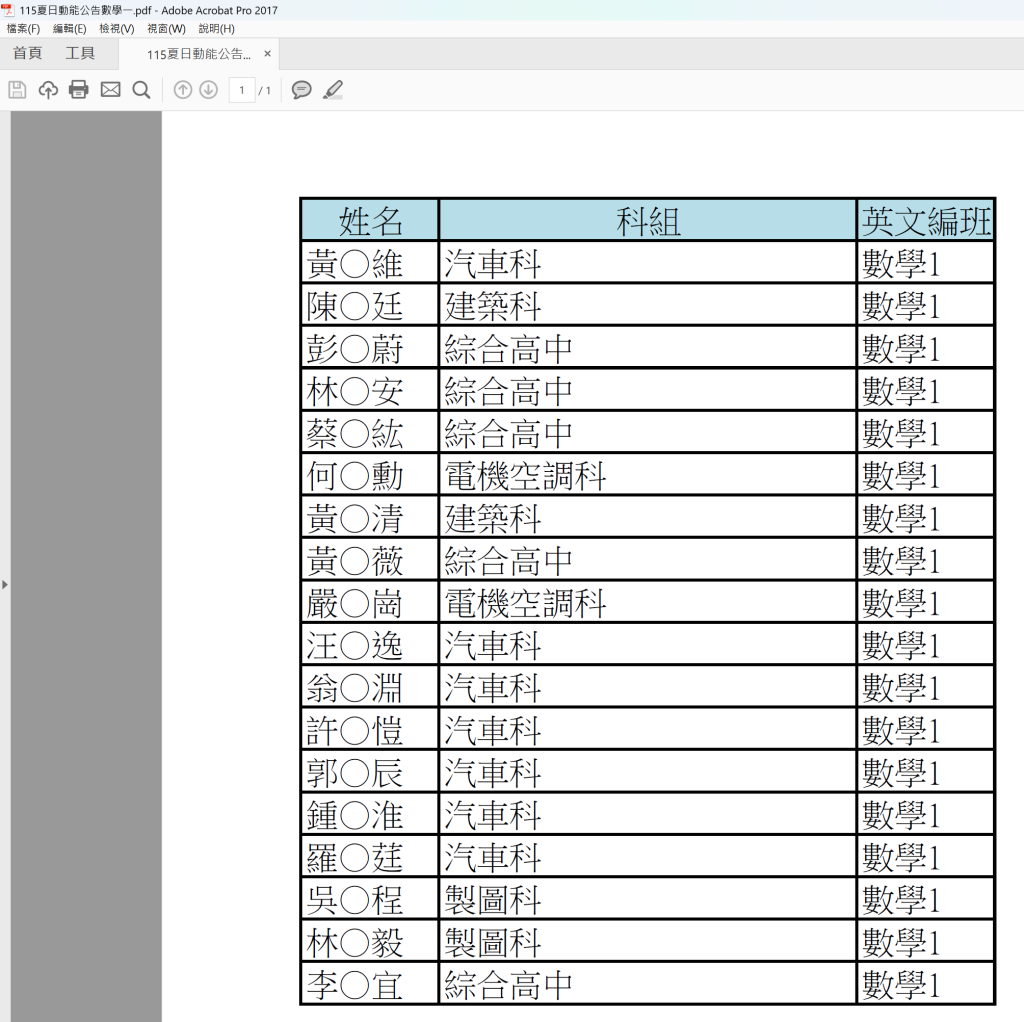 115夏日動能活動公告，包含活動相關資訊及注意事項