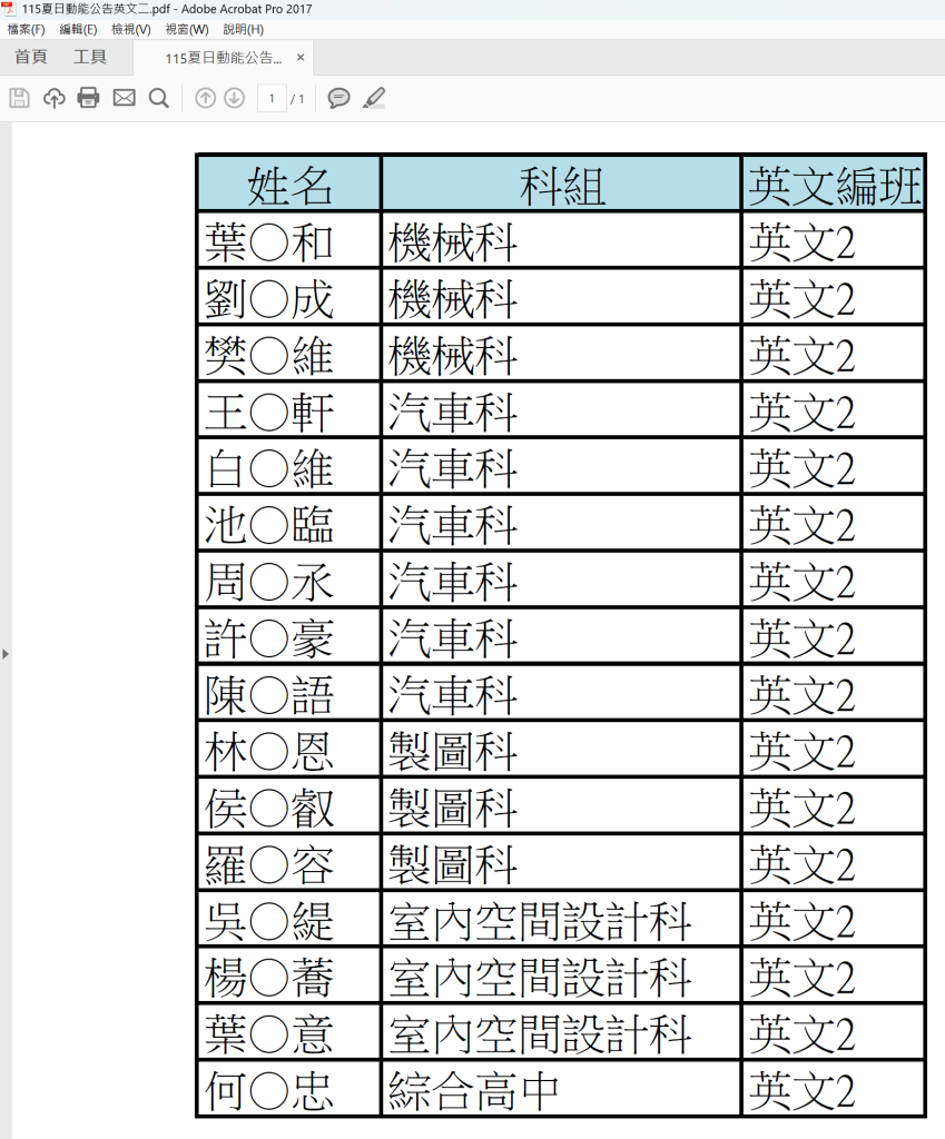 115夏日動能活動公告，包含活動內容、時間及相關注意事項