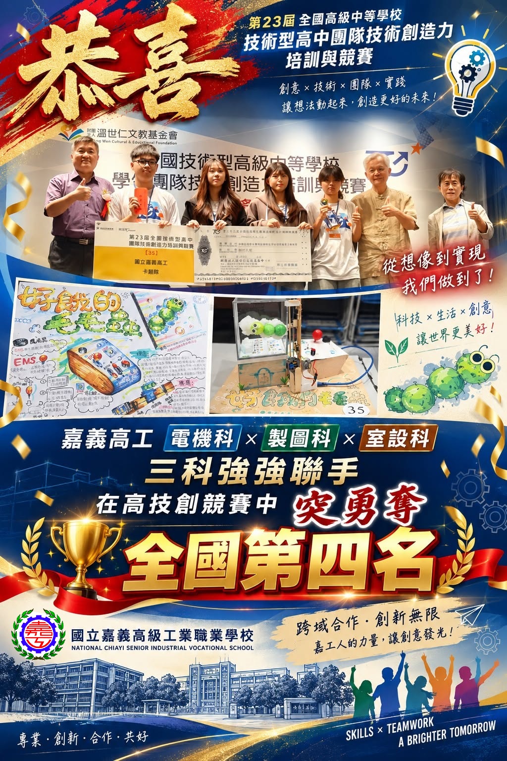 跨域合作~第23屆全國高級中等學校技術型高中團隊技術創造力培訓與競賽榮獲第四名