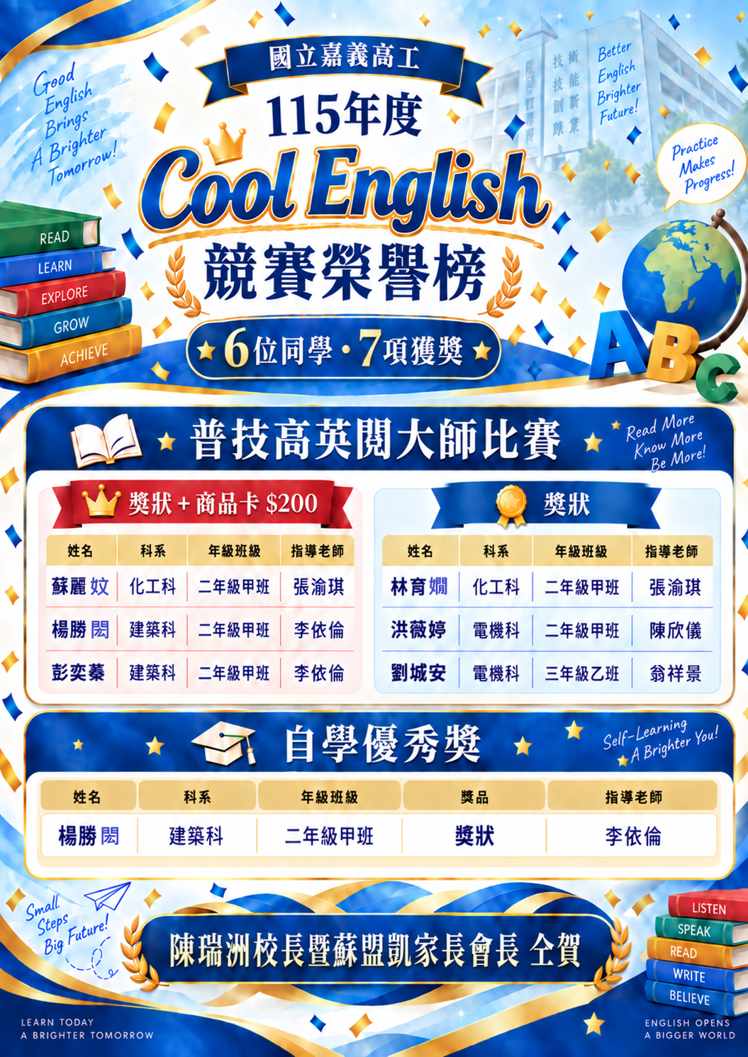 115年度Cool English普技高英閱大賽共計6位同學獲獎